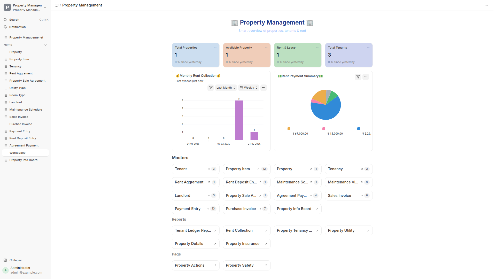 Property Dashboard