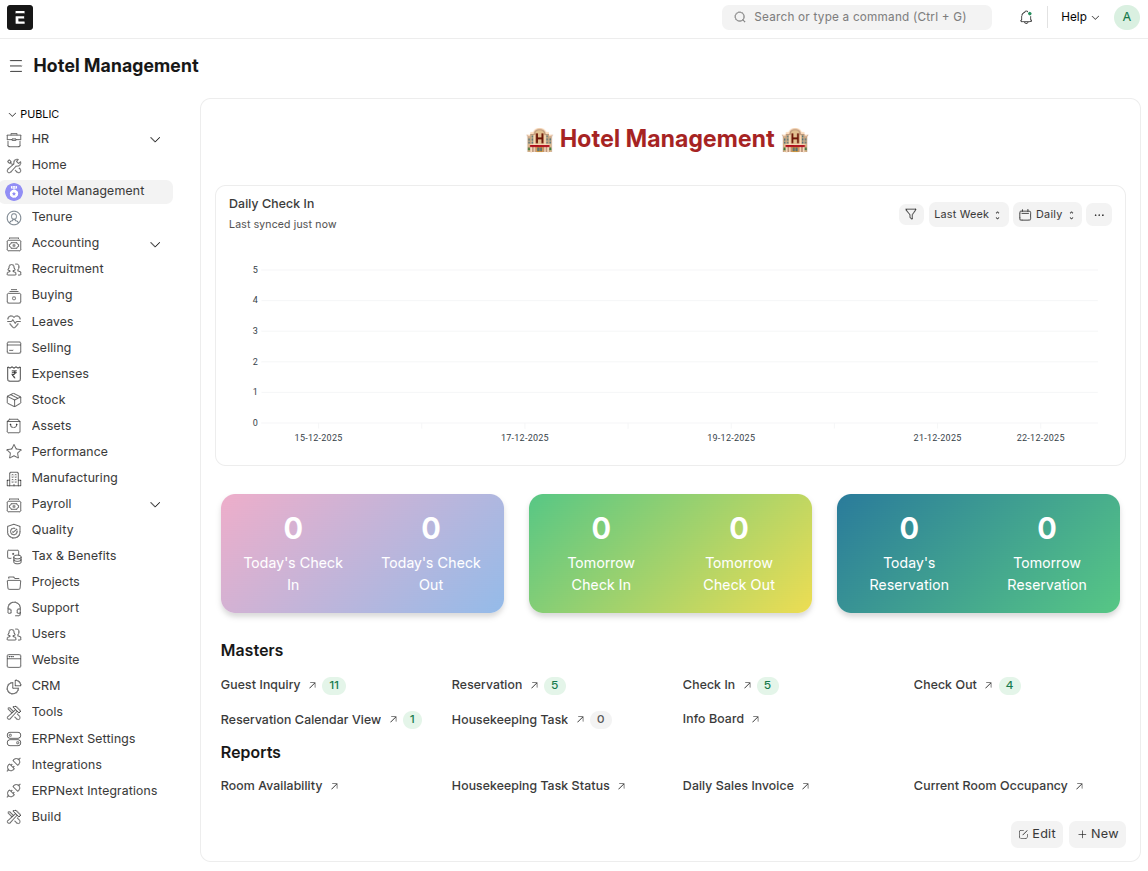 UC-Dashboard showing call functions and contact information