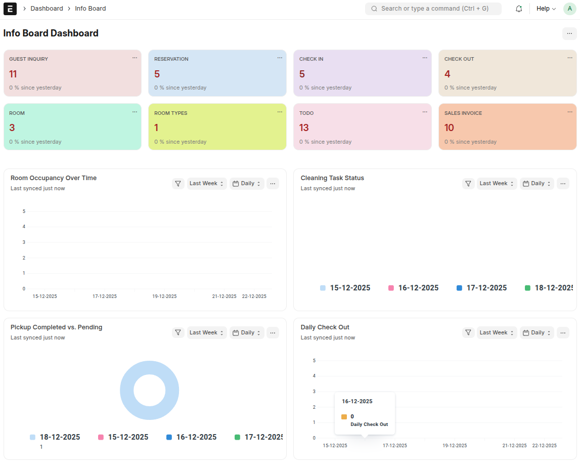 Click-to-Call feature within CRM Lead interface