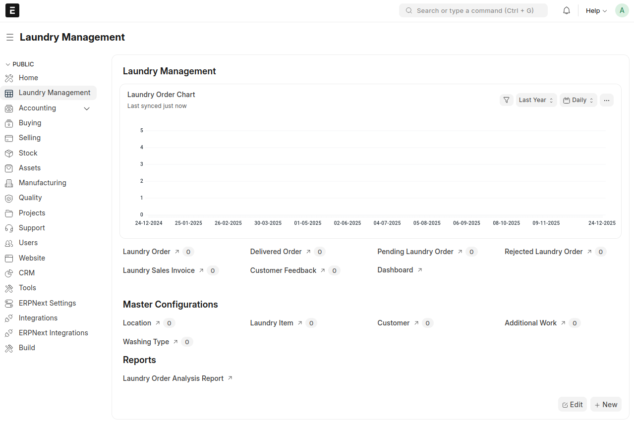 UC-Dashboard showing call functions and contact information